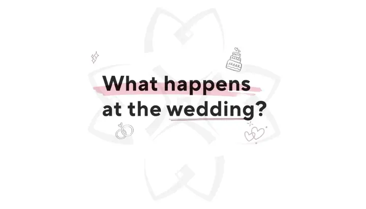 Hướng Dẫn Xây Dựng Chương Trình Tiệc Cưới Chi Tiết: Timeline, Mẫu Kịch Bản Chuẩn Và Lưu Ý Quan Trọng