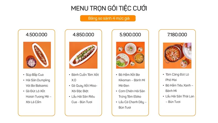 Danh Sách Địa Chỉ Các Chi Nhánh Trung Tâm Hội Nghị Tiệc Cưới Asiana Plaza Tại TP.HCM Mới Nhất 2026 Danh Sách Địa Chỉ Các Chi Nhánh Trung Tâm Hội Nghị Tiệc Cưới Asiana Plaza Tại TP.HCM Mới Nhất 2026