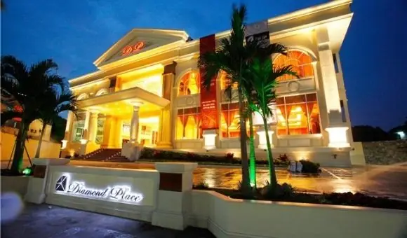 Lựa Chọn Nhà Hàng Hội Nghị Tiệc Cưới Phú Nhuận Đẹp, Sang Trọng Cho Tiệc Cưới Của Bạn Lựa Chọn Nhà Hàng Hội Nghị Tiệc Cưới Phú Nhuận Đẹp, Sang Trọng Cho Tiệc Cưới Của Bạn