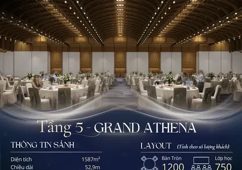 Danh Sách Nhà Hàng Tiệc Cưới Hera Theo Khu Vực: Địa Chỉ, Liên Hệ & Thông Tin Cần Biết