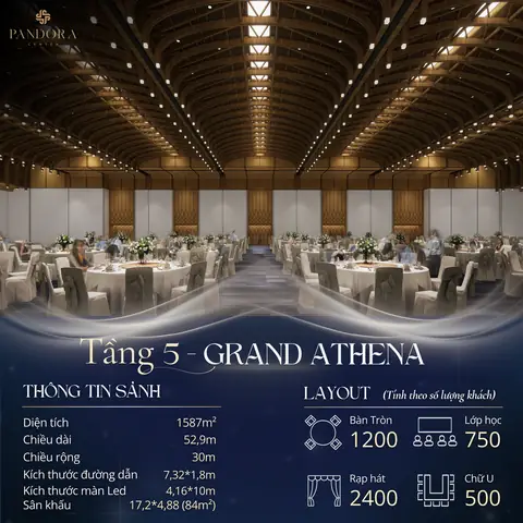 Danh Sách Nhà Hàng Tiệc Cưới Hera Theo Khu Vực: Địa Chỉ, Liên Hệ & Thông Tin Cần Biết